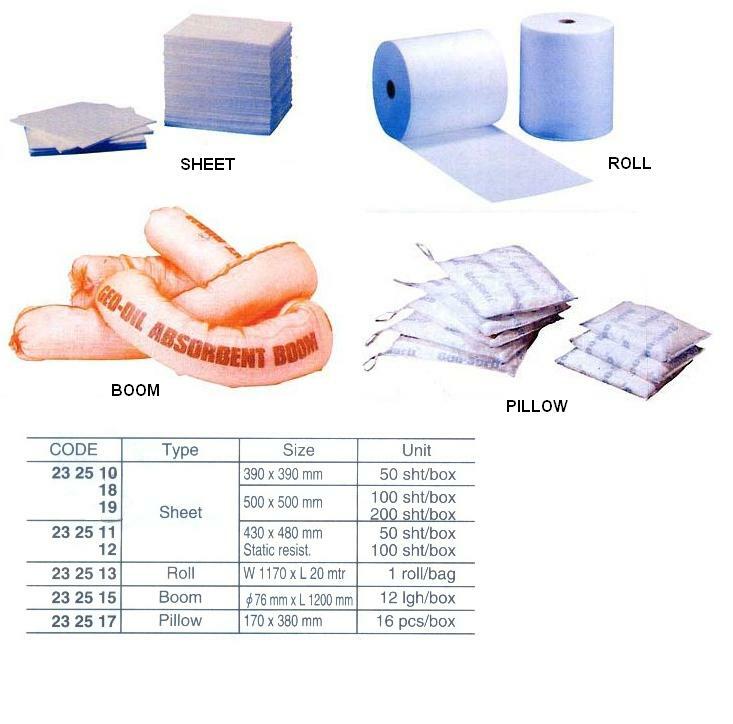 OIL SORBENT SHEET แผ่นซับน้ำมัน (แผ่น)