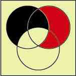 FIRE CONTROL SIGN, SPARE CHARGES FOR FIRE EXTINGUISHER 150x150 MM