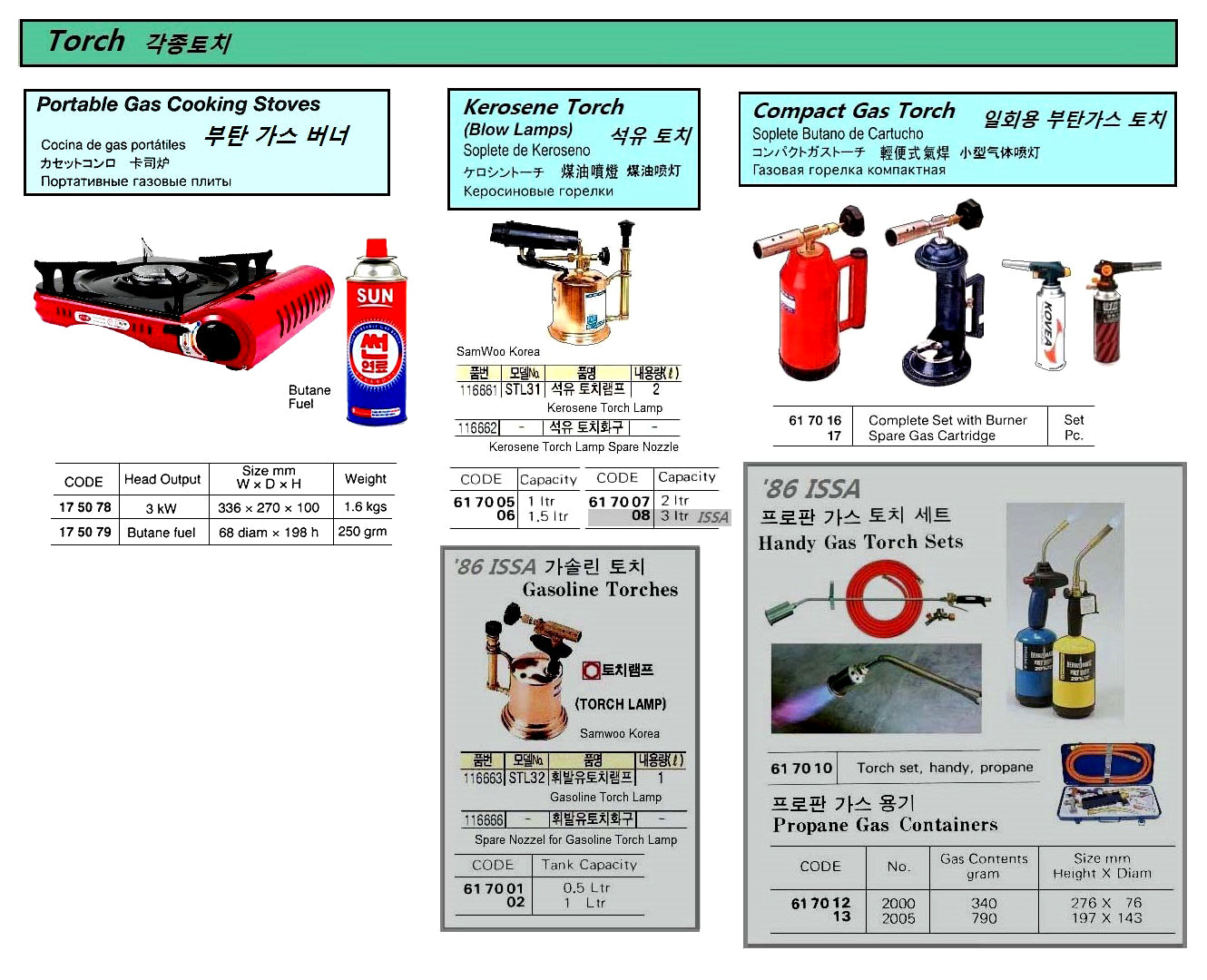 COMPACT GAS TORCH, COMPLETE SET WITH BURNER ชุดหัวเผา ใช้แก๊สกระป๋อง