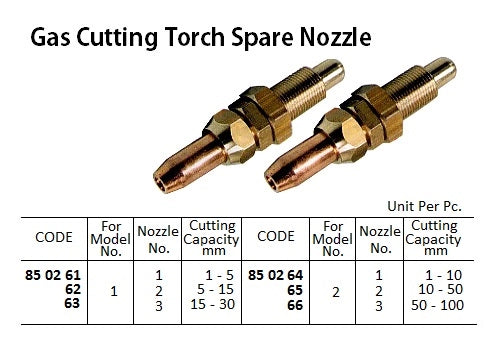 SPARE NOZZLE NO.1 FOR NO.1 GAS CUTTING TORCH