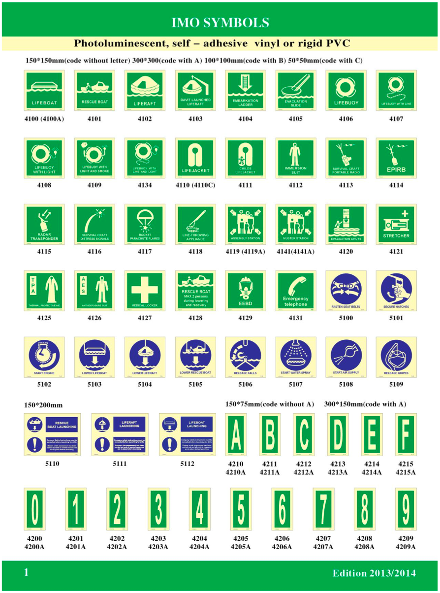 IMO SYMBOLS (SIZE 150*150mm)