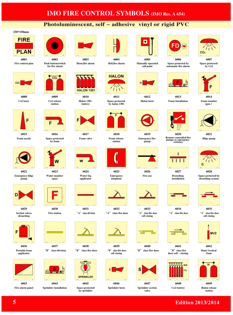 IMO FIRE CONTROL SYMBOLS (SIZE 150*150mm)