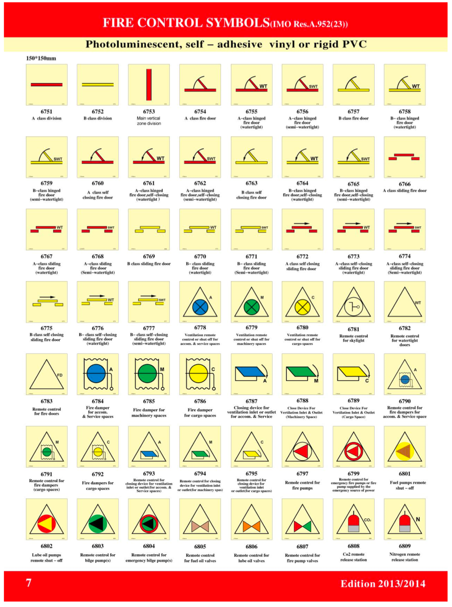 IMO FIRE CONTROL SYMBOLS (SIZE 150*150mm)
