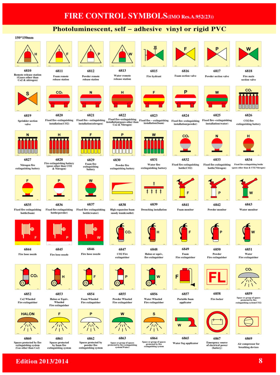 IMO FIRE CONTROL SYMBOLS (SIZE 150*150mm)