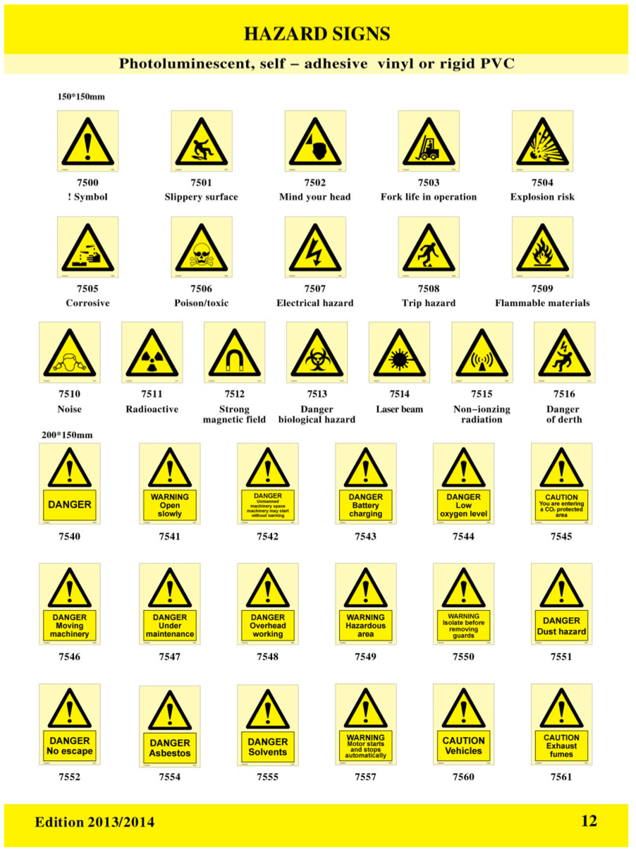 HAZARD SIGNS (SIZE 150*150mm)
