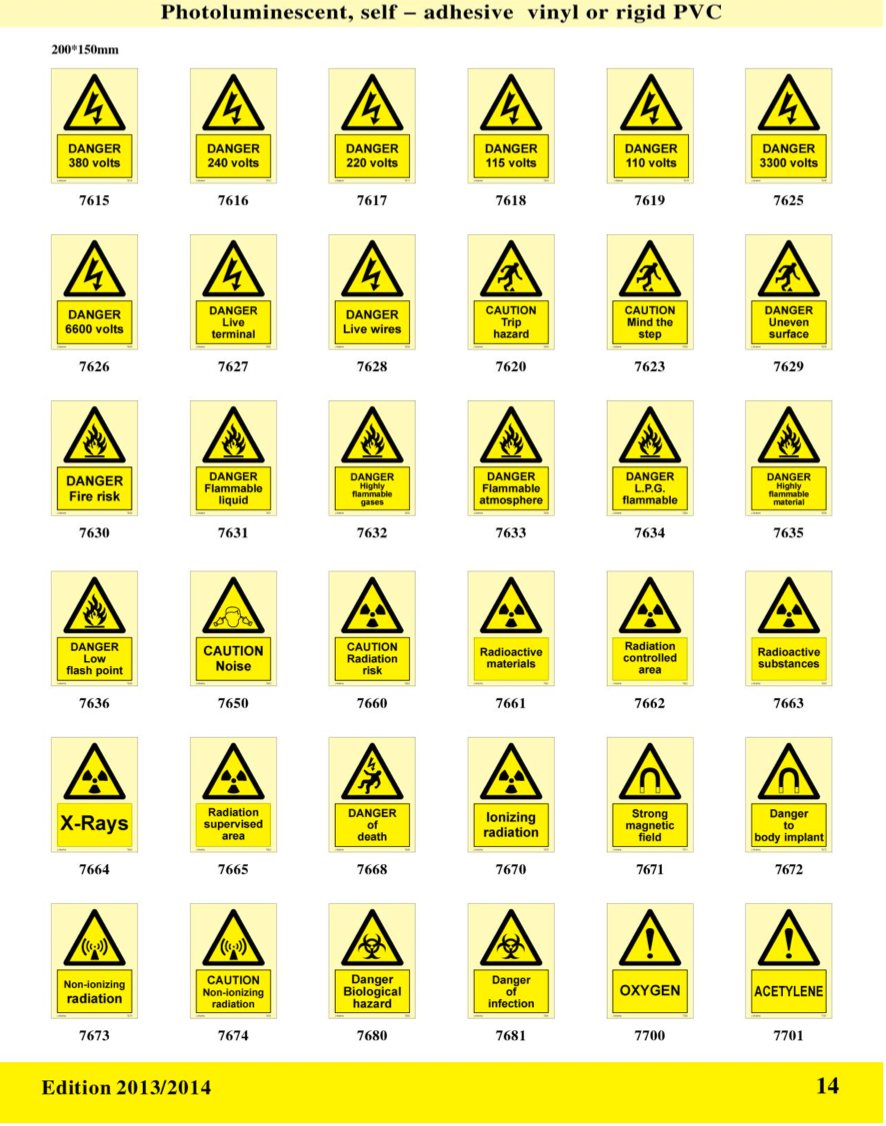 HAZARD SIGNS (SIZE 150*150mm)