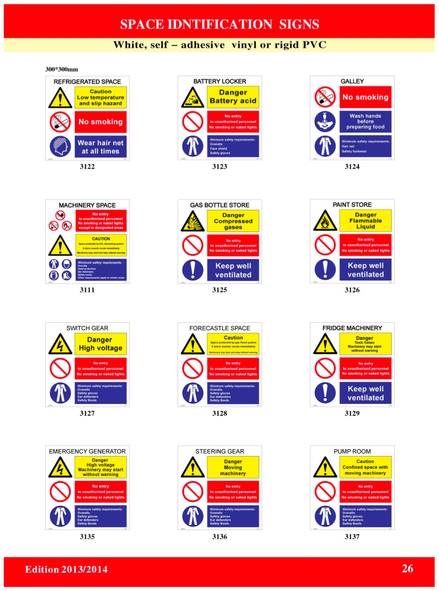 SPACE IDNTIFICATION SIGNS