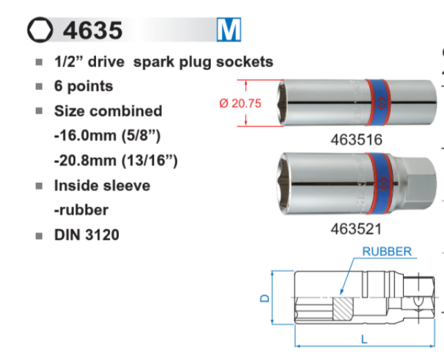 ลูกบ๊อกหัวเทียน แกนยาง รู 1/2”