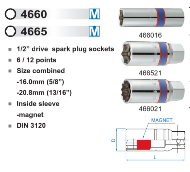 ลูกบ๊อกหัวเทียน แกนแม่เหล็ก รู 1/2”