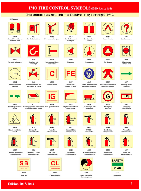 IMO FIRE CONTROL SYMBOLS (SIZE 150*150mm)