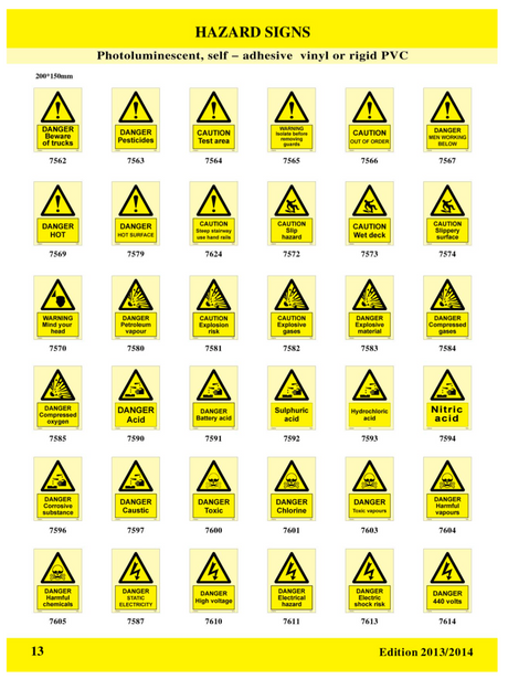 HAZARD SIGNS (SIZE 150*150mm)