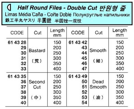 FILE FLAT DOUBLE-CUT BASTARD